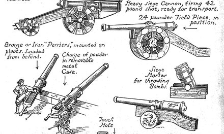 17th Century Artillery