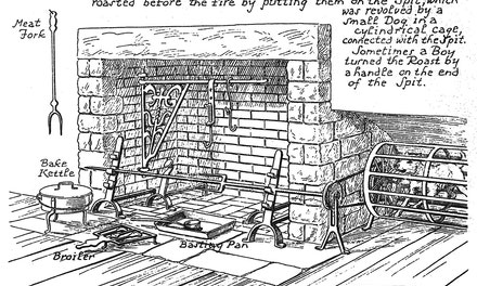 17th Century Kitchen Fireplace