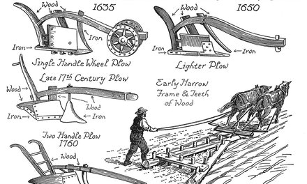 Agricultural Implements, 17th and 18th Centuries