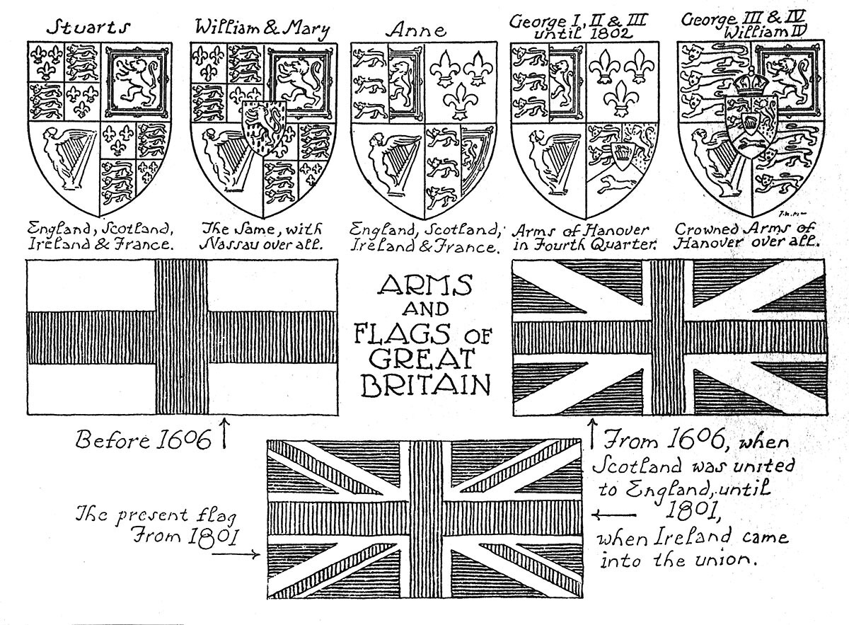 Arms and Flags of Great Britain