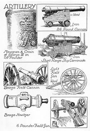 Artillery