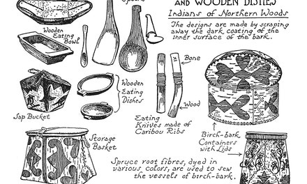 Birch-Bark Containers And Wooden Dishes
