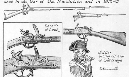 Brown Bess or Tower Musket
