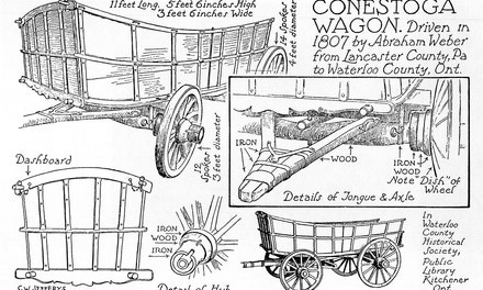 Conestoga Wagon