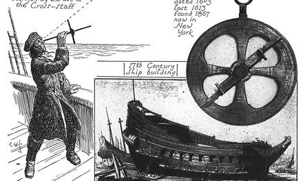 Cross-Staff. Astrolabe. 17th Century Ship Building