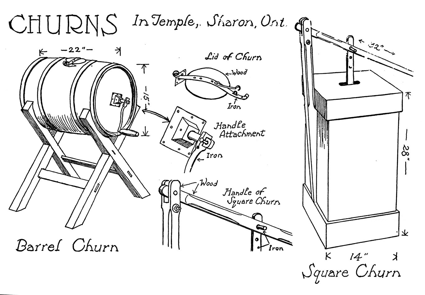 Churns
