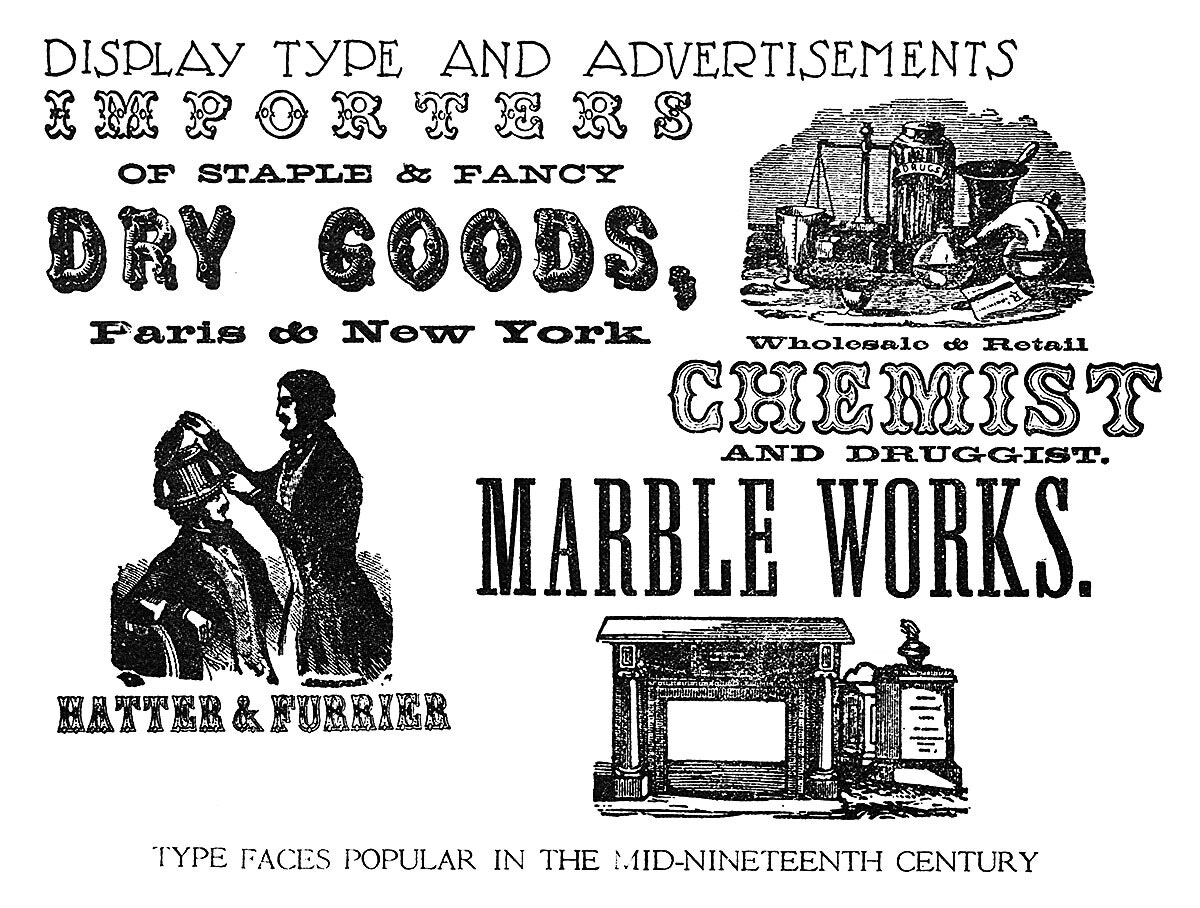 Display Type and Advertisements