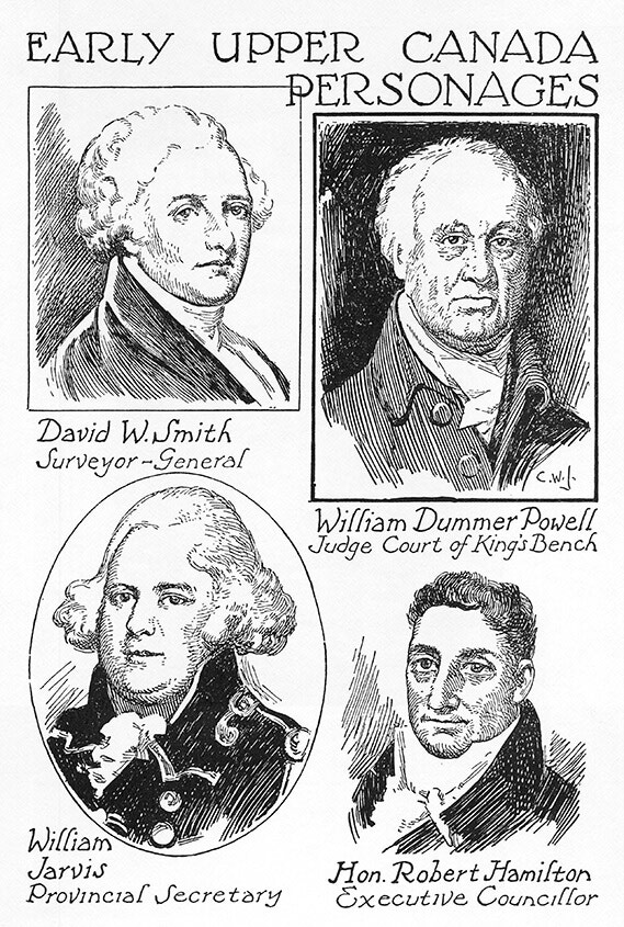 Early Upper Canada Personages