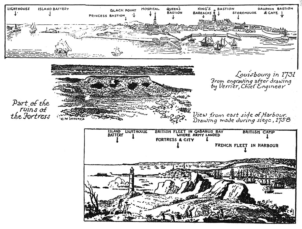 Early Views of Louisbourg