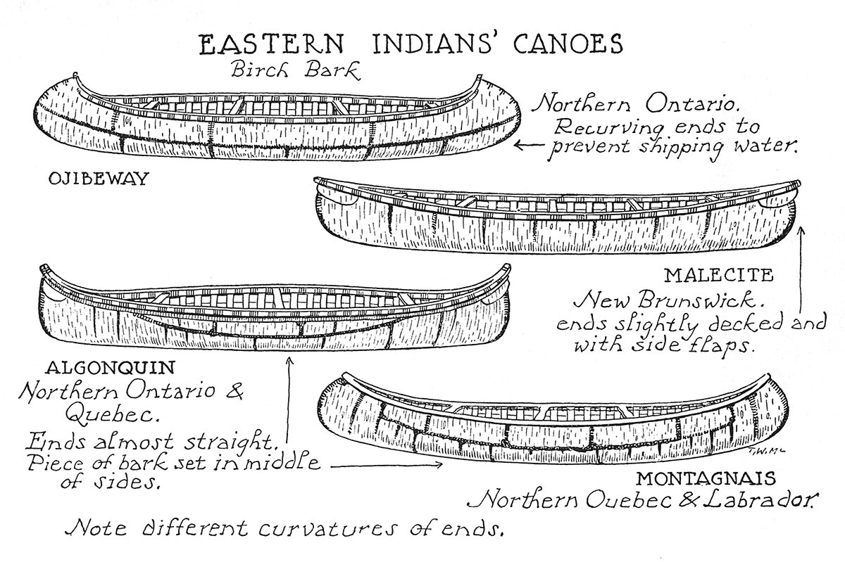 Eastern Indians Canoes