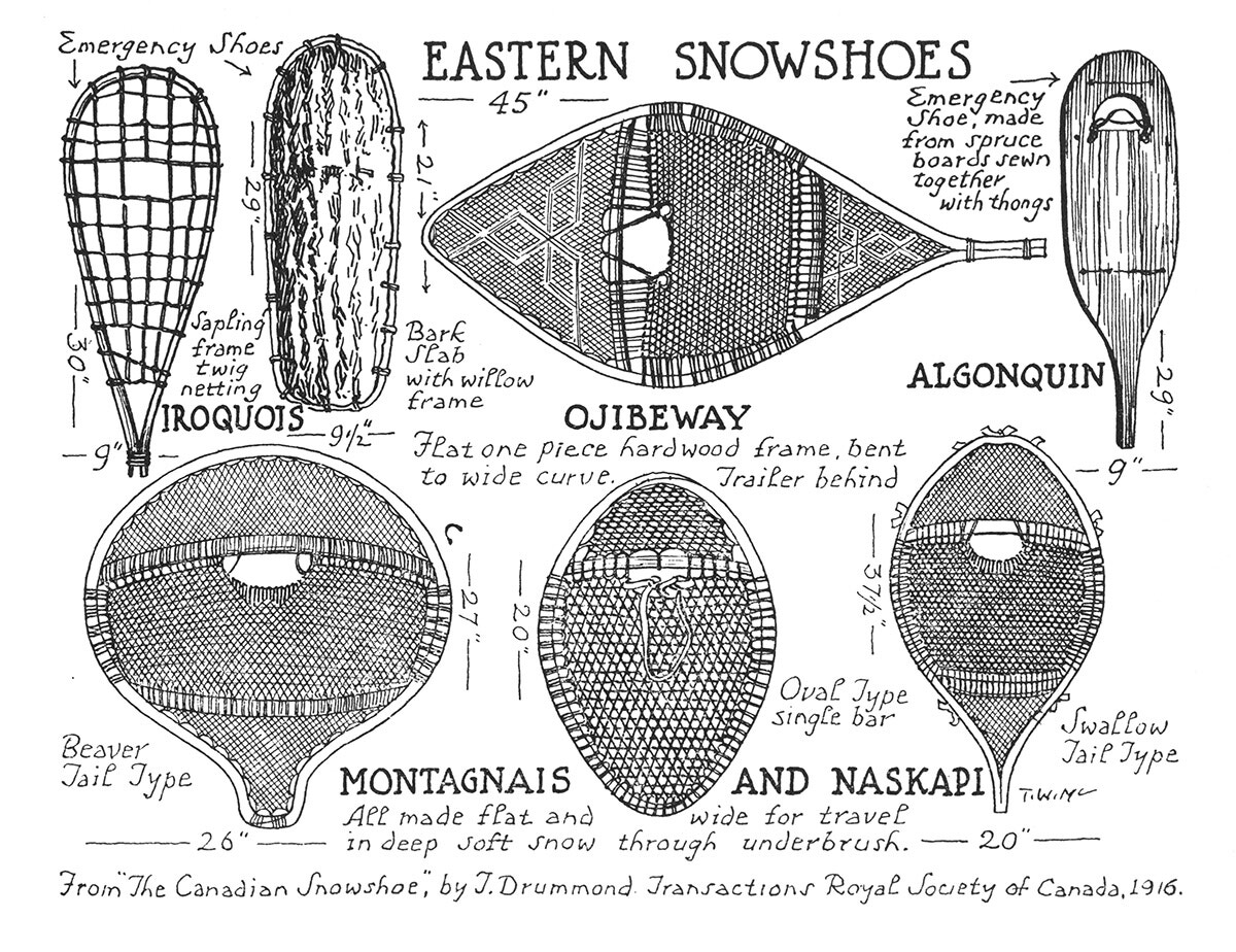 Eastern Snowshoes