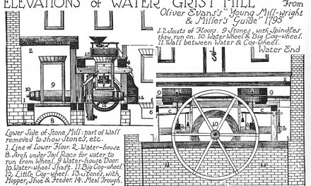 Elevations Of Water Grist Mill
