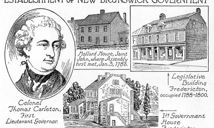 Establishment of New Brunswick Government