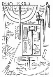Farm Tools