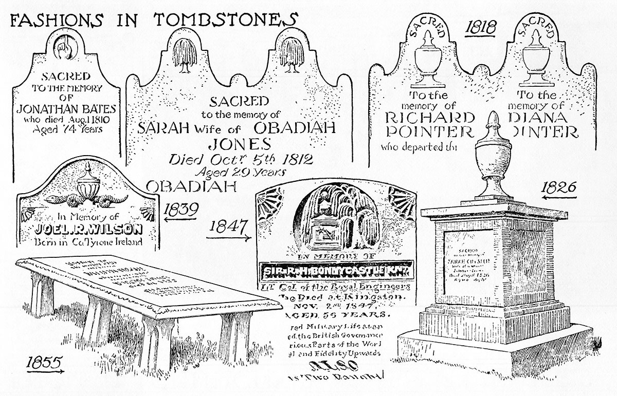 Fashions in Tombstones