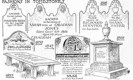 Fashions in Tombstones