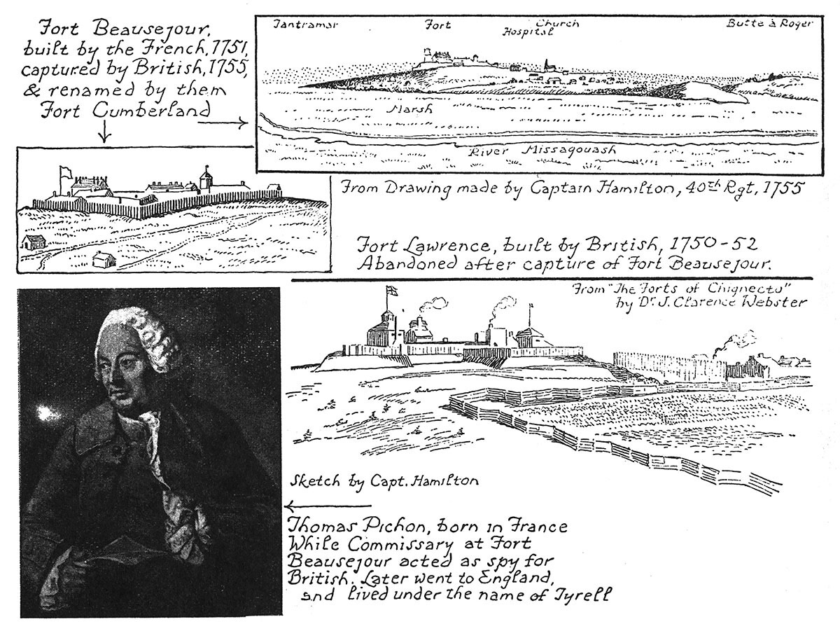 Fort Beausejour. Fort Lawrence. Pichon