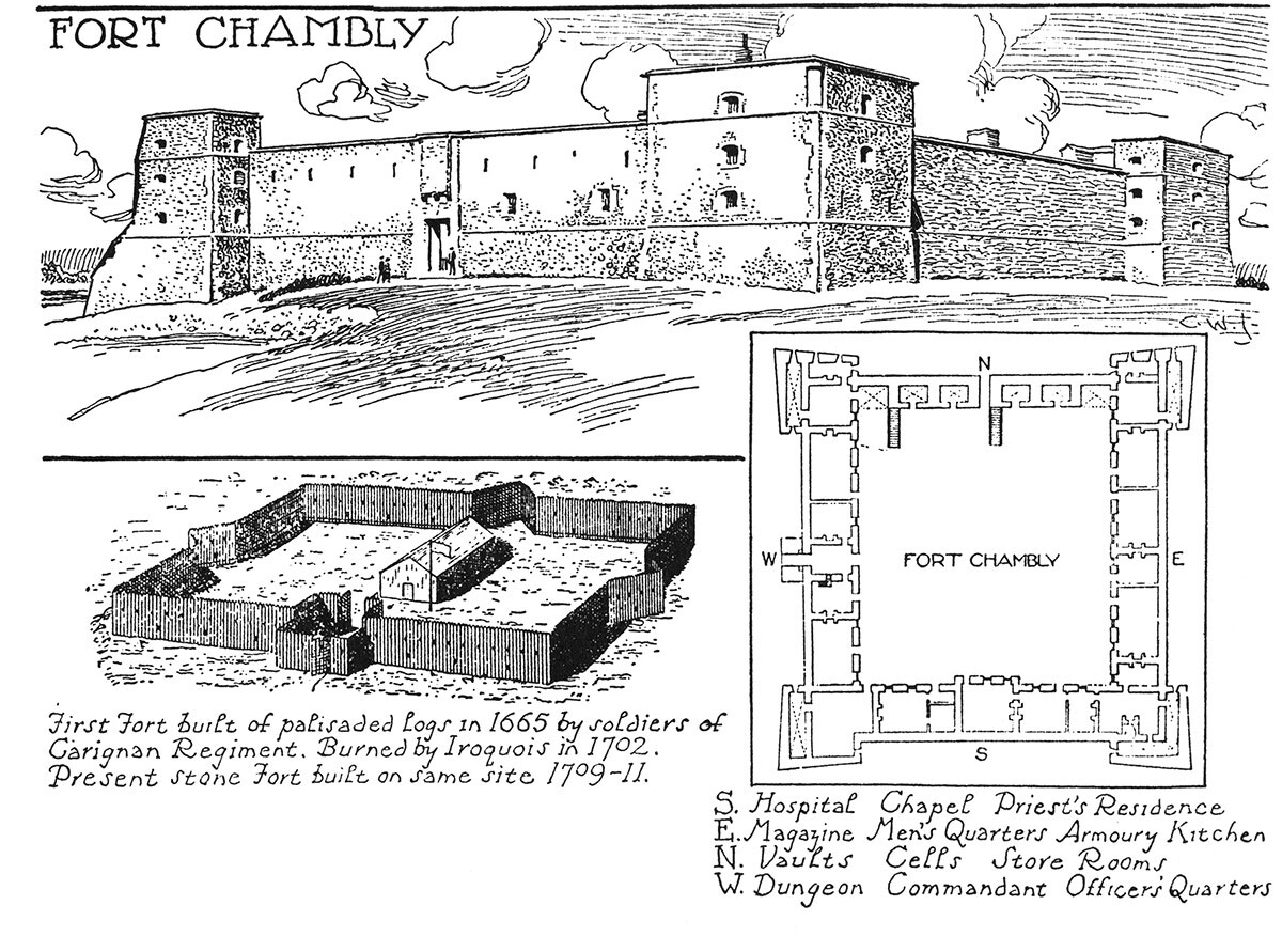Fort Chambly