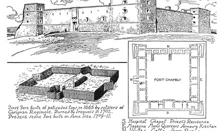 Fort Chambly