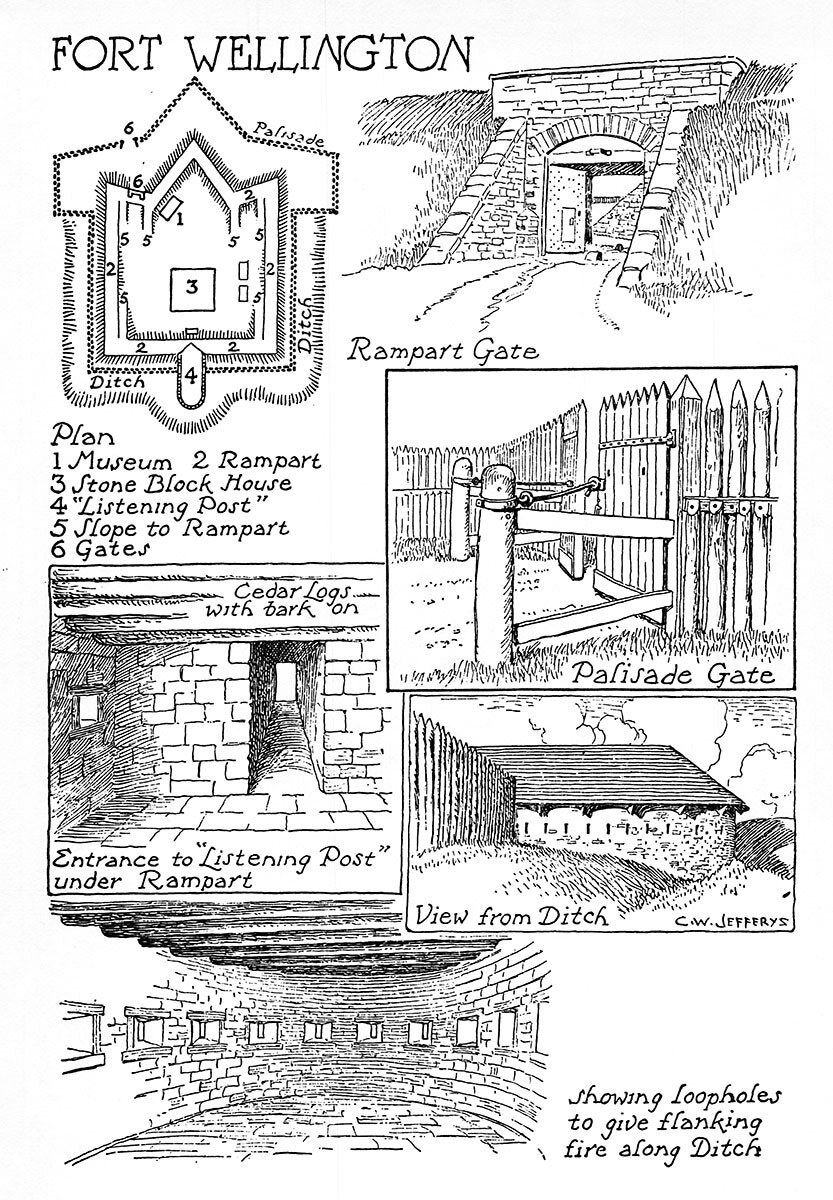 Fort Wellington