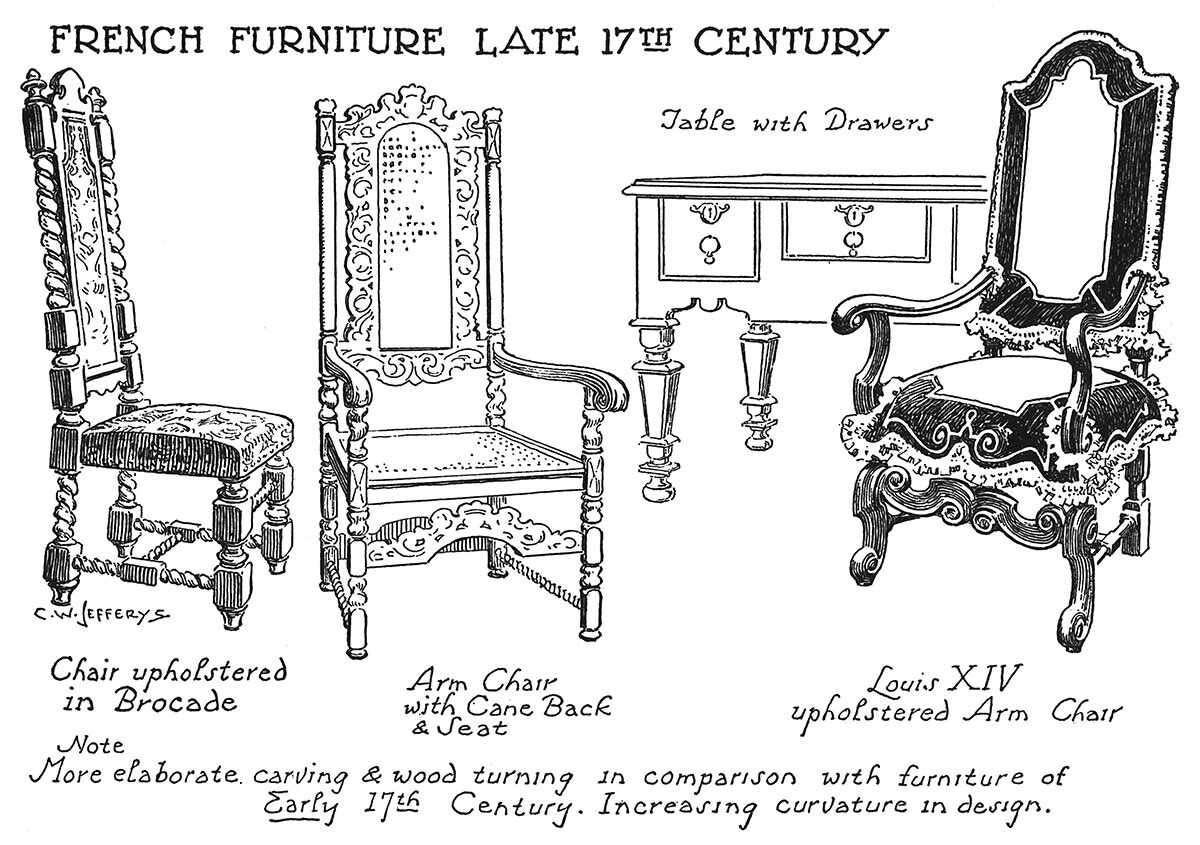French Furniture, Late 17th Century