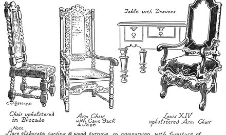 French Furniture, Late 17th Century