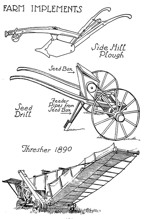 Farm Implements