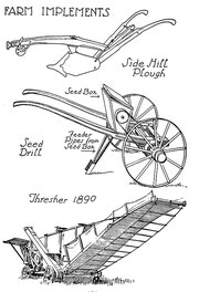 Farm Implements