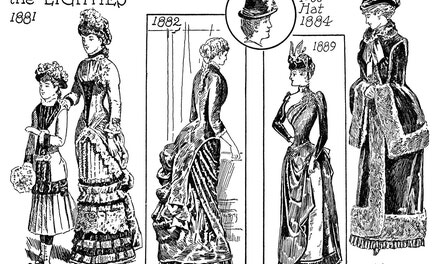 Fashions of the Eighties 1881