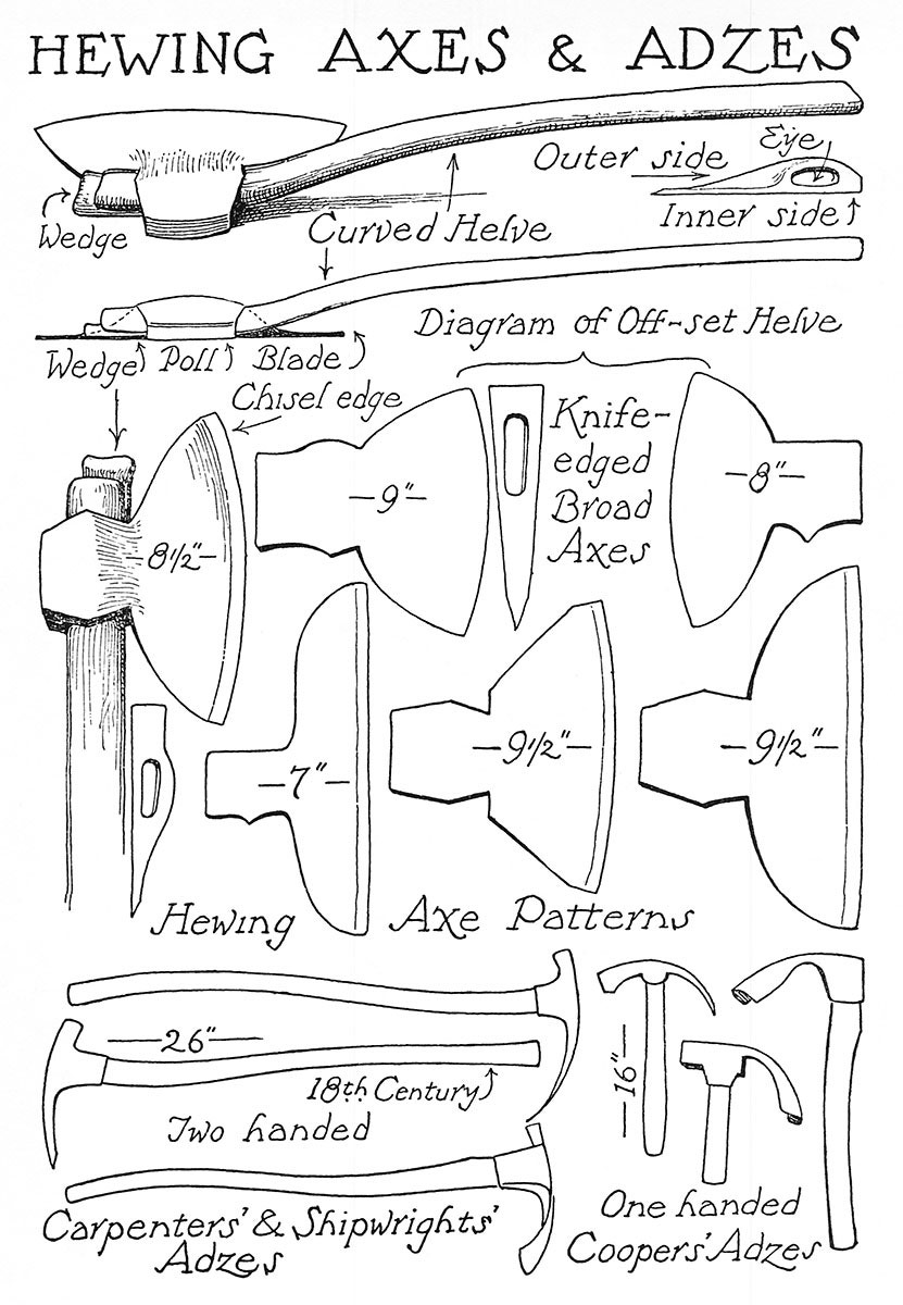 Hewing Axes And Adzes