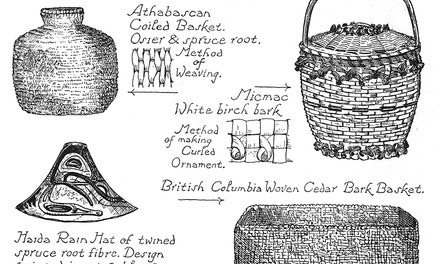 Indian Basket Work