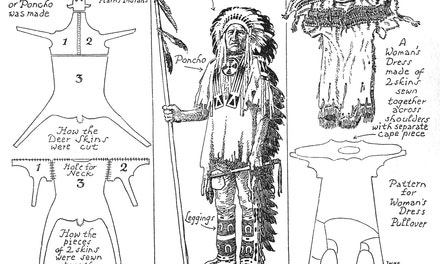 Indian Clothing