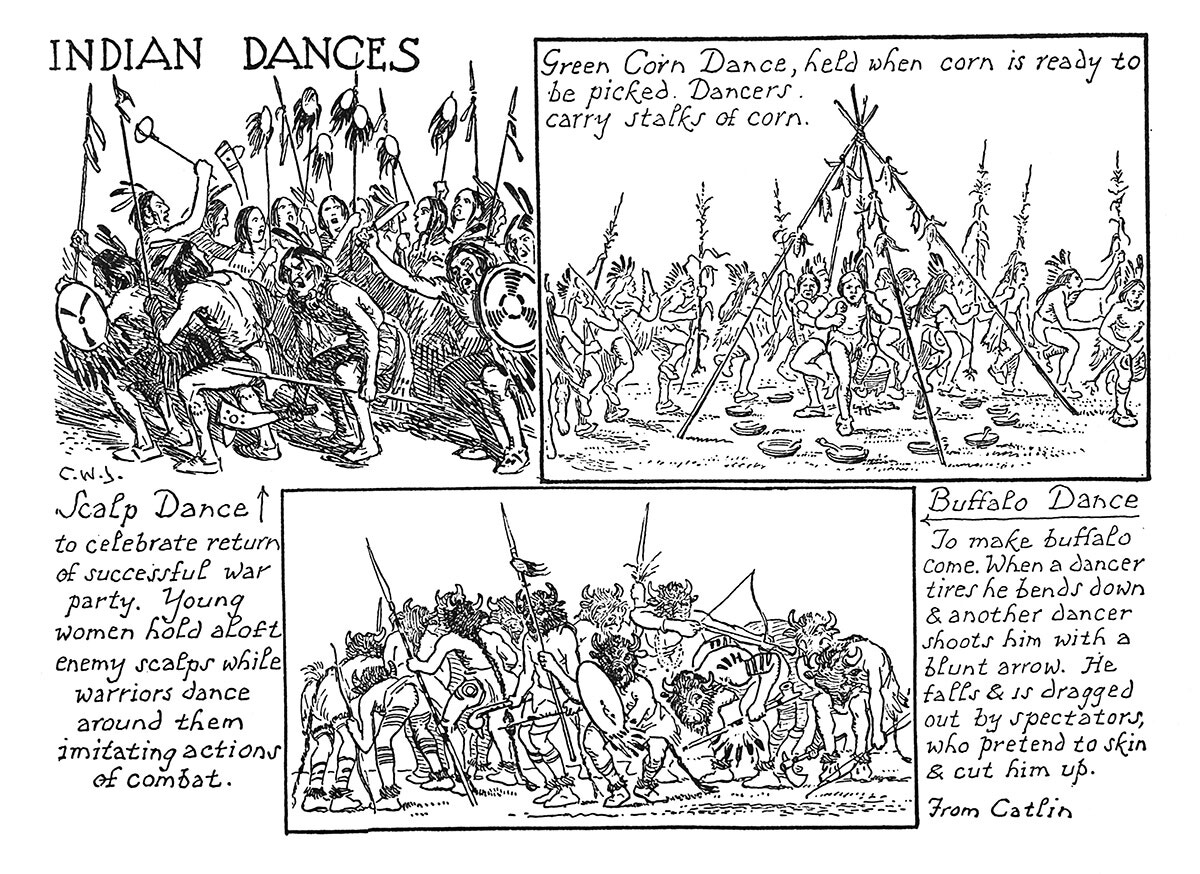Indian Dances