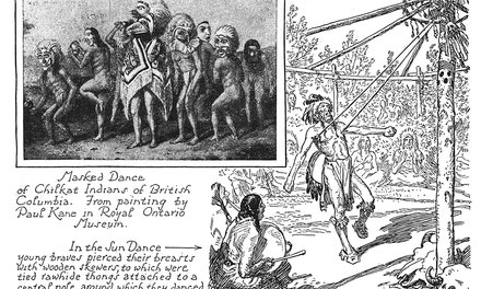 Indian Dances