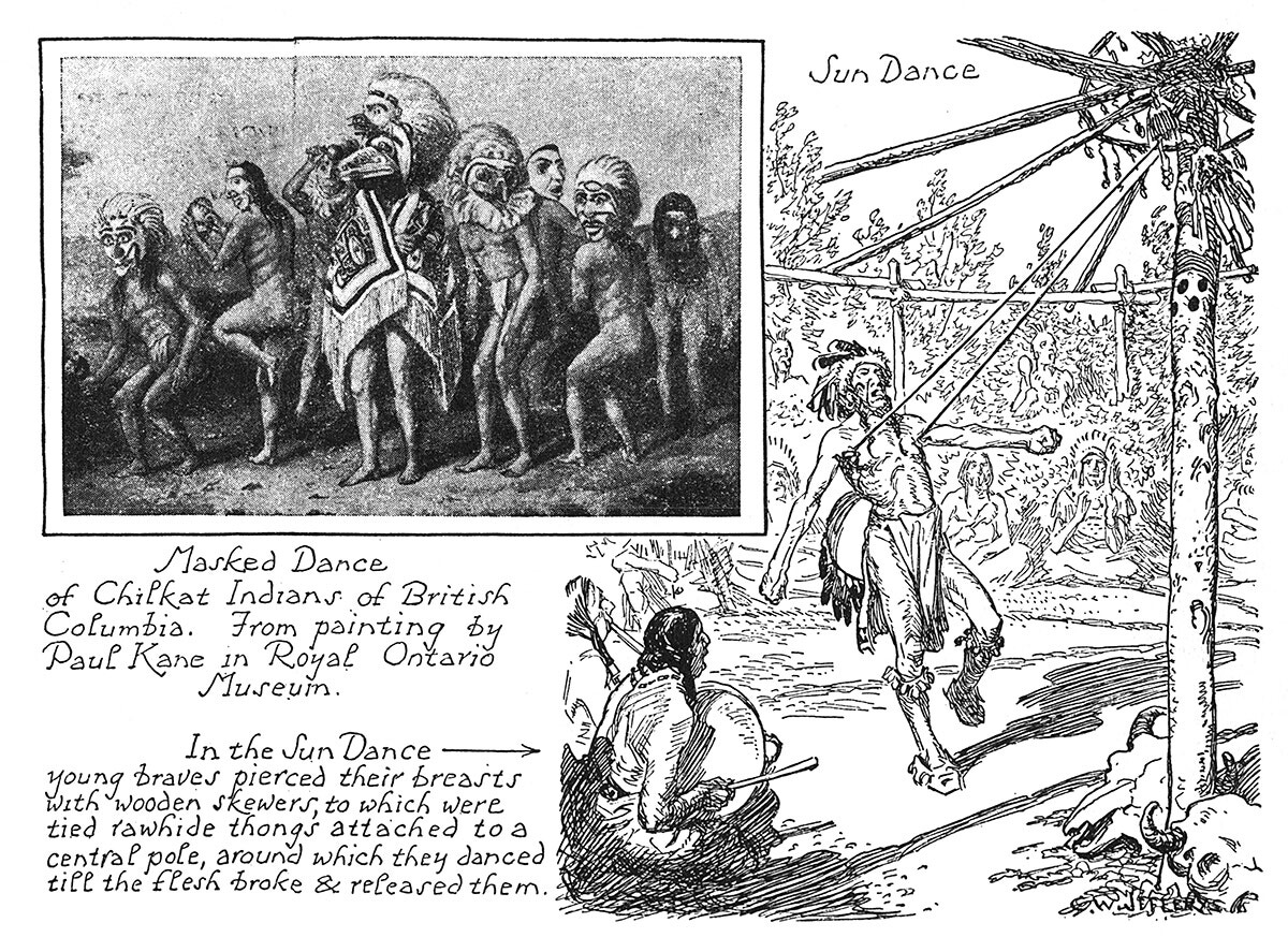 Indian Dances