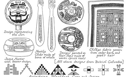 Indian Design Patterns: Western