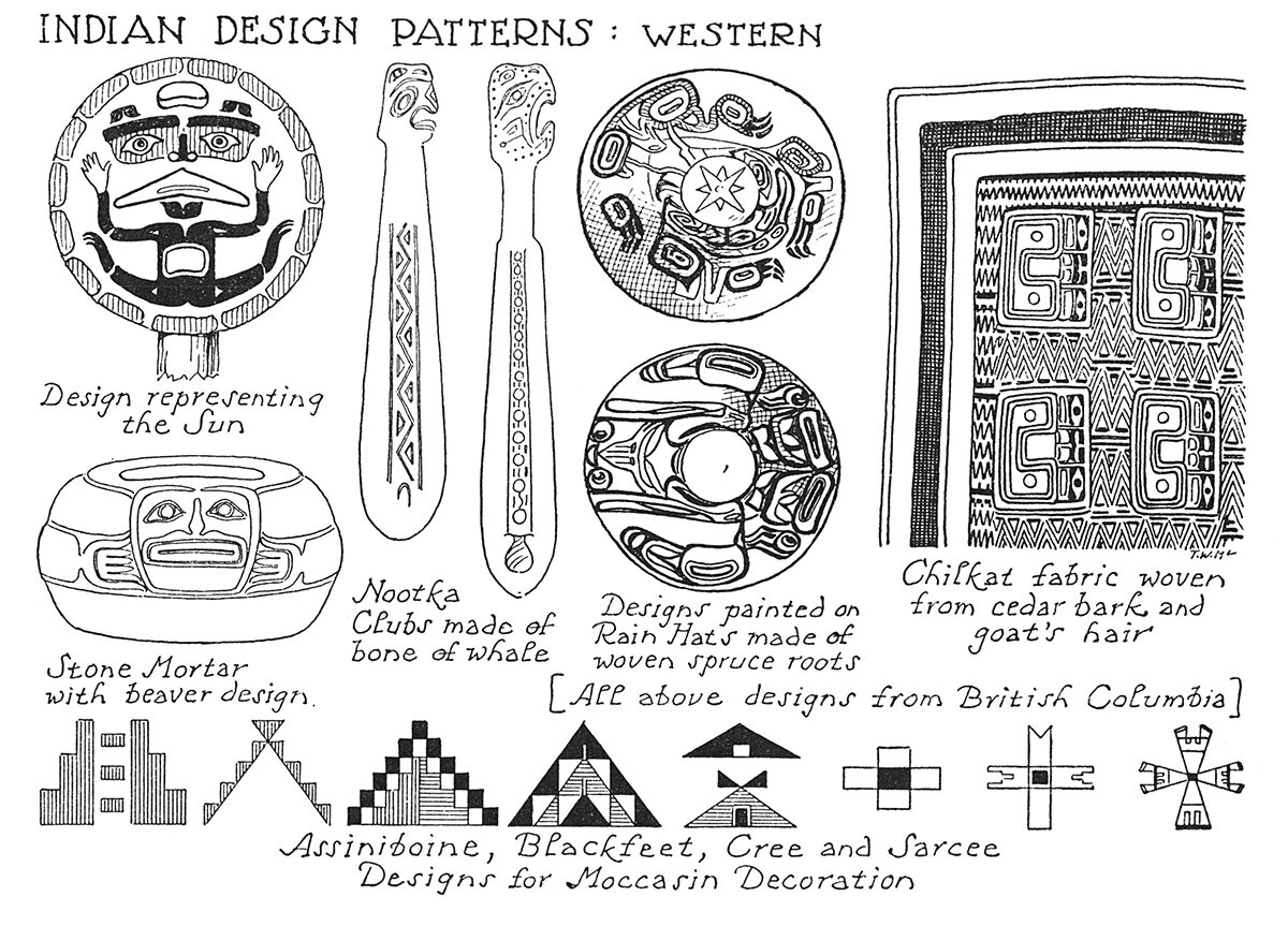 Indian Design Patterns: Western