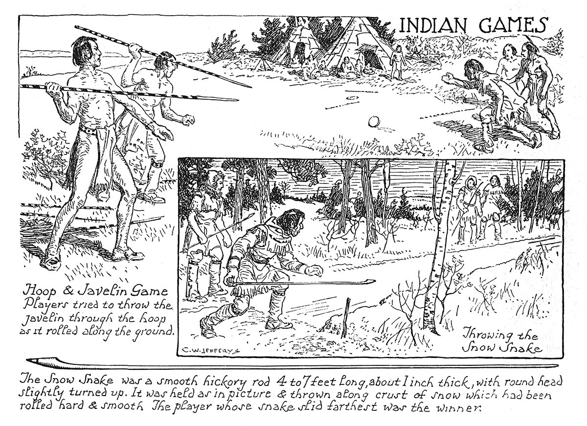 Indian Games