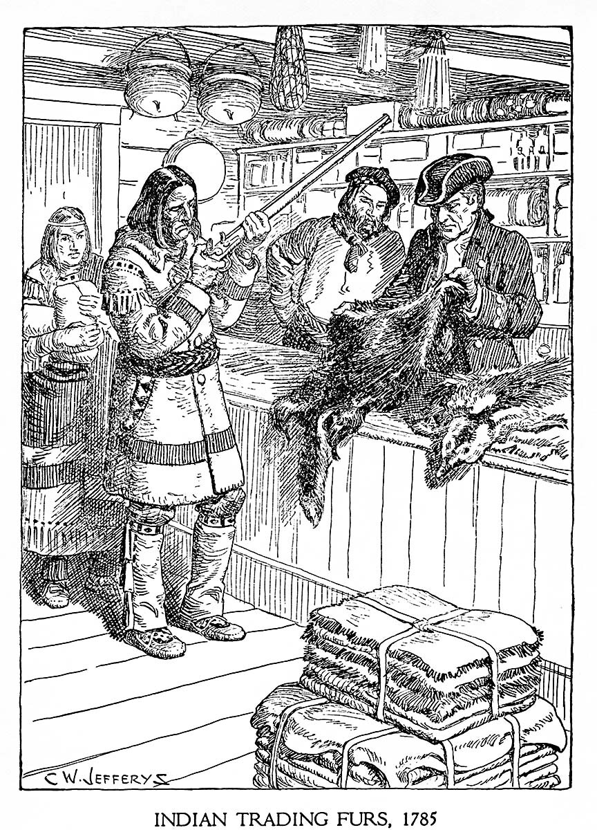 Indian Trading Furs, 1785