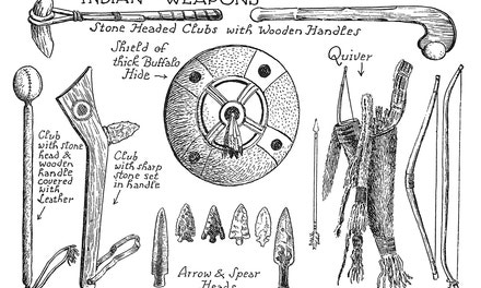 Indian Weapons