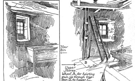 Interior of a Windmill