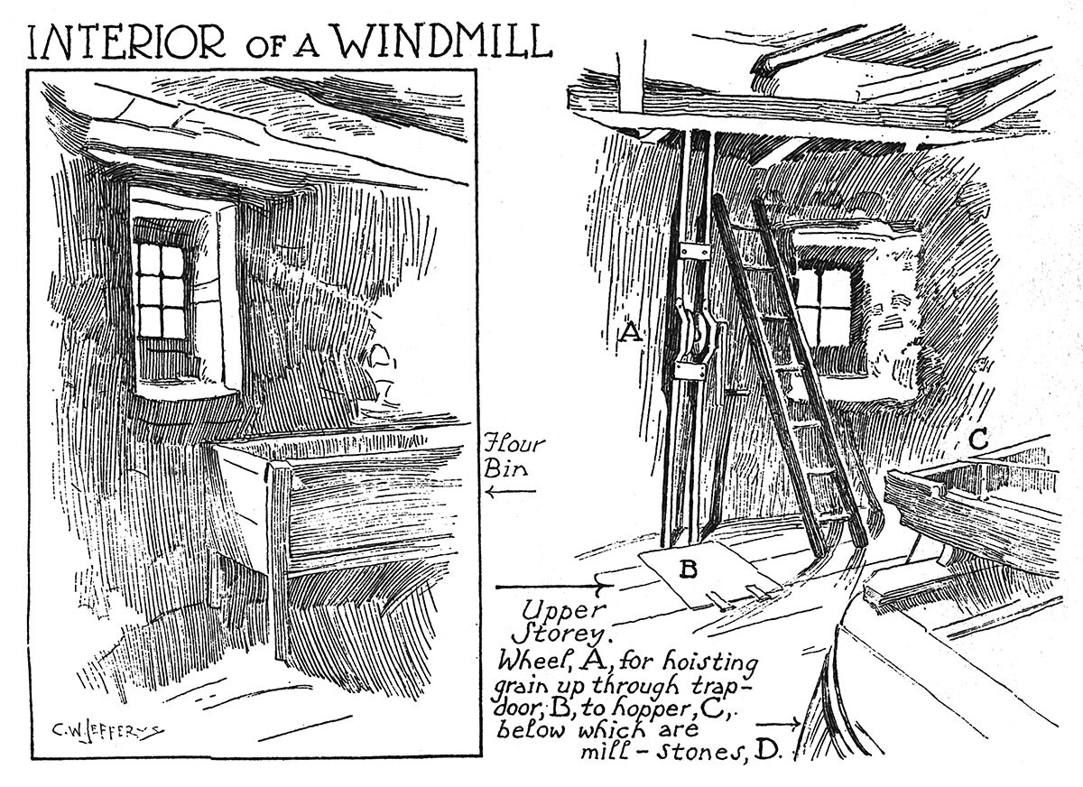 Interior of a Windmill