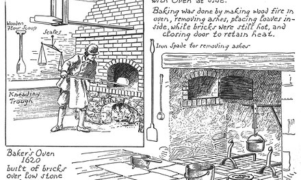 Kitchen Fireplace, 17th Century