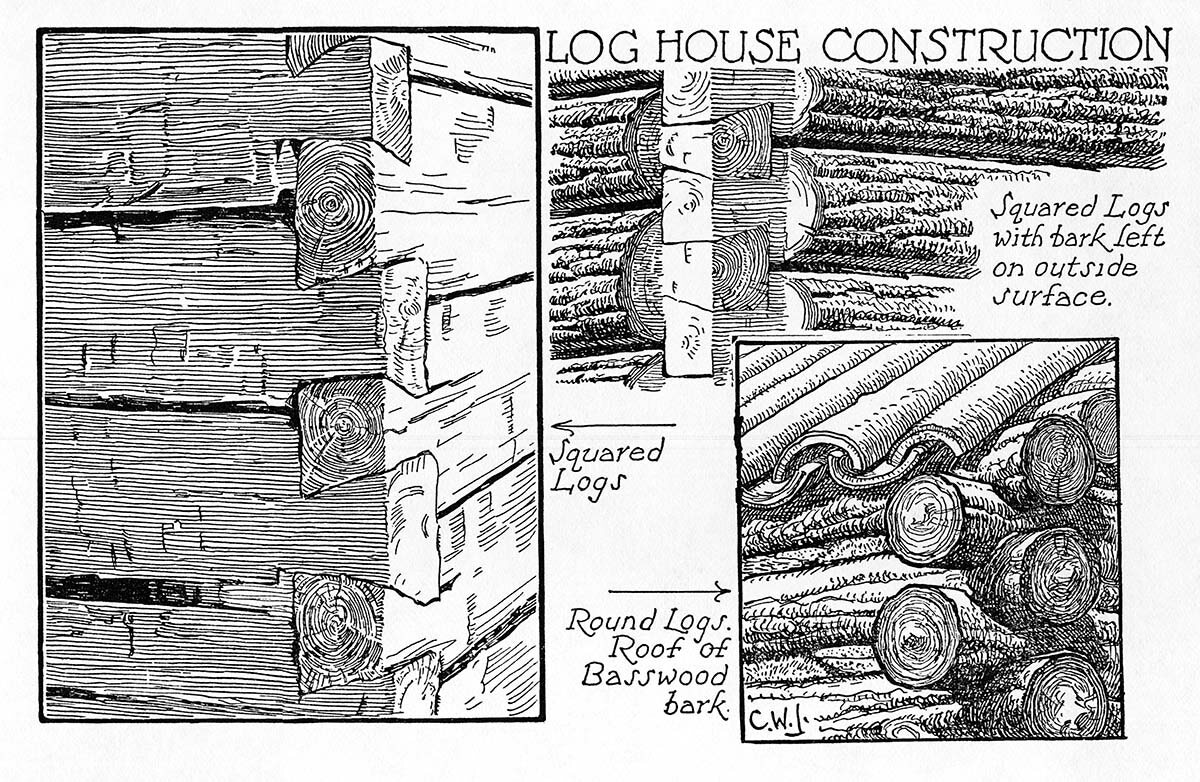 Log House Construction