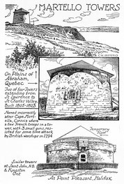 Martello Towers