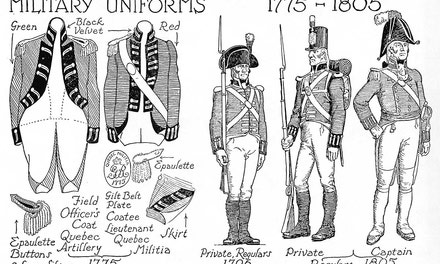 Military Uniforms, 1775-1805