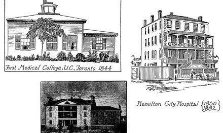 Medical Institutions