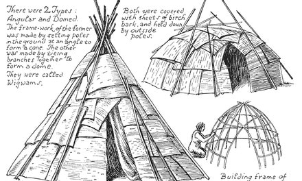 Ojibway Birch-Bark Lodges