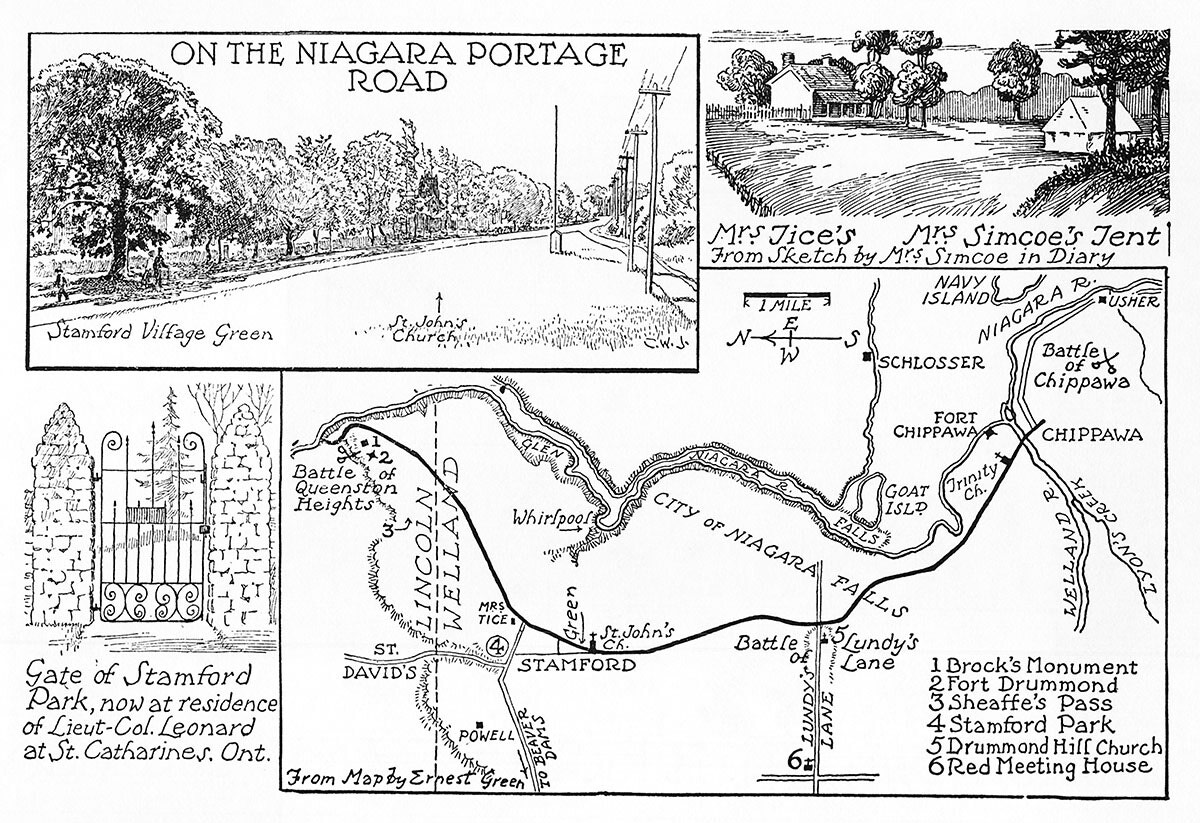 On The Niagara Portage Road