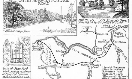On The Niagara Portage Road